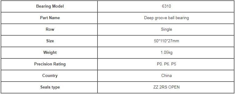 6310 βαθύ βάρος 1.08KG μεγέθους 110*27*68.76 χιλ. ρουλεμάν αυλακιού